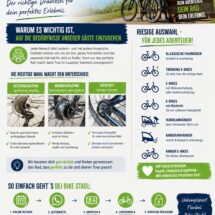 Wir gehen auf die Bedürfnisse unserer Gäste ein